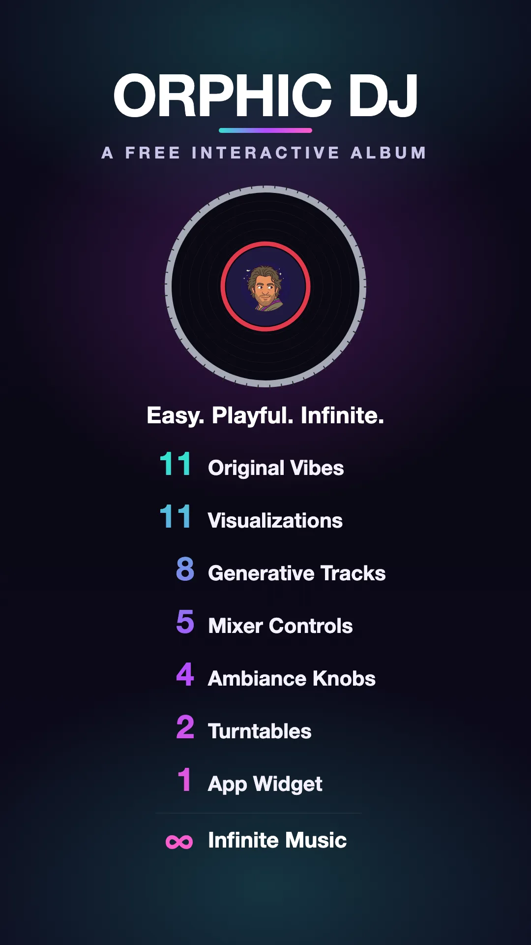 An Interactive Album