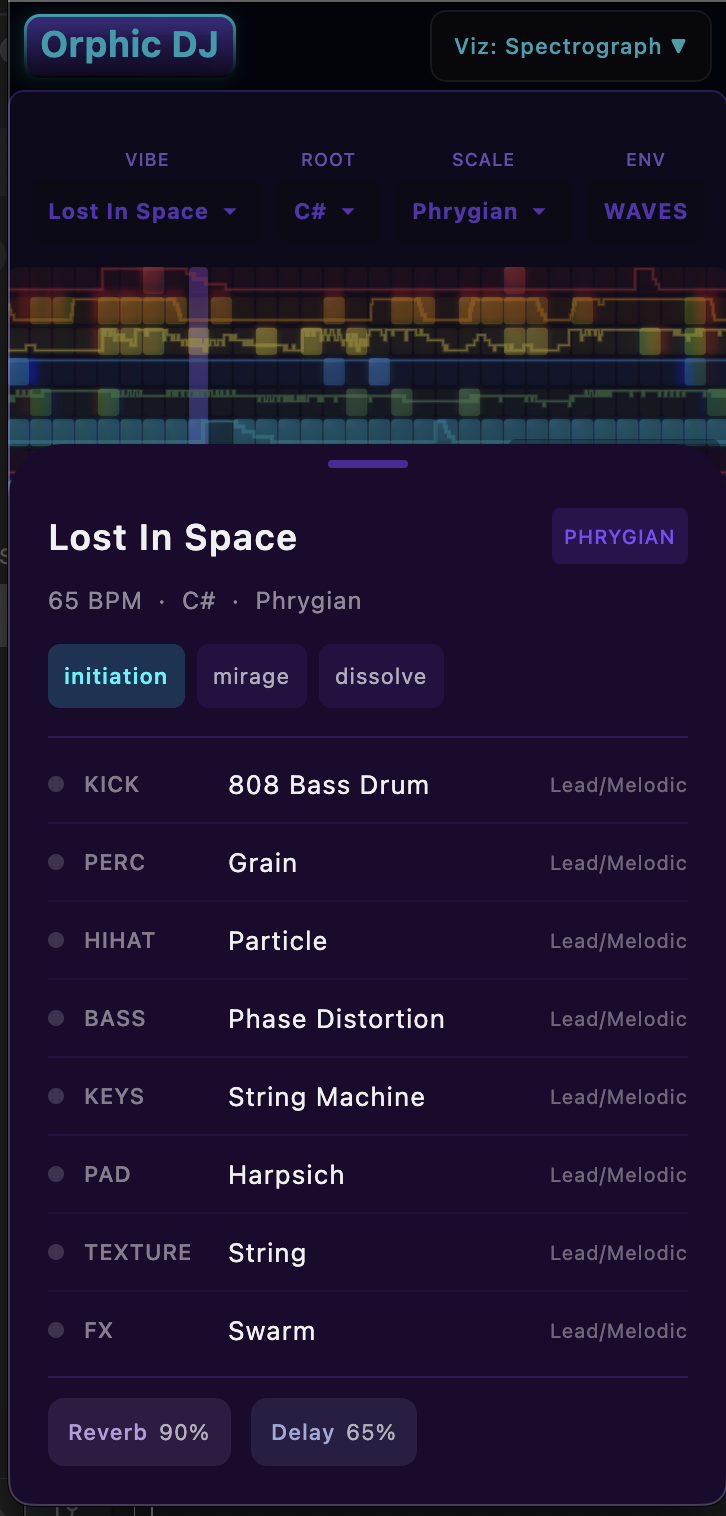 Vibe Info sheet showing every Lost In Space track as Lead/Melodic, no Drums/Perc track